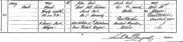See Source_N022. Statutory birth registration of Mary Neil born 28 March 1879. 644 12 0471 Entry 471
