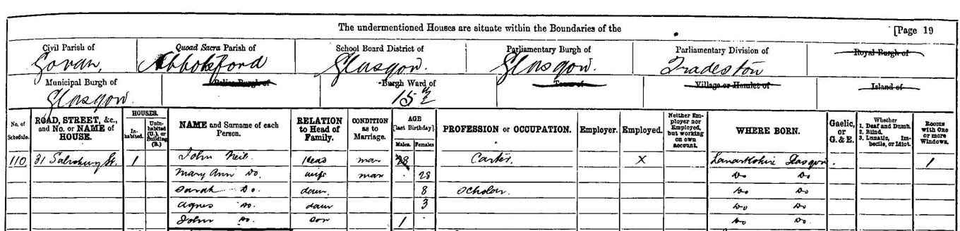 source_N036.jpg. Downloaded image of baptism of John and Mary Ann Neil at 1891 census