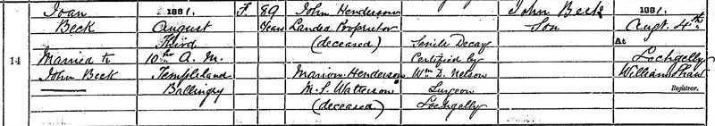 Death of Joan Beck or Henderson 3 August 1881 at Ballingry