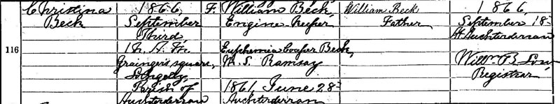 Birth Registration of Christina Beck