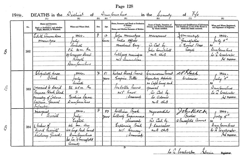 Death of Margaret Birrell or Beck 8 Jul 1944 Dunfermline