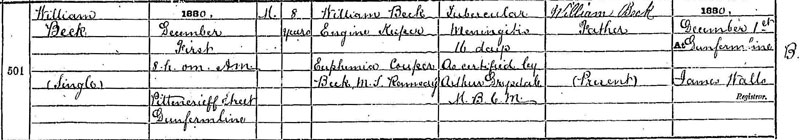 Death of William Ramsay Beck 1 Dec 1880 at Pittencrieff Street, Dunfermline