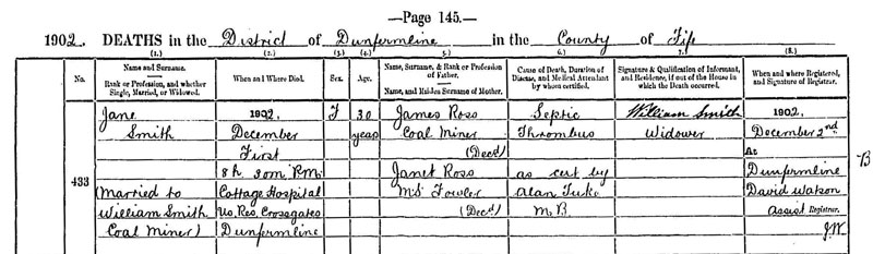 Death of Jane Smith or Ross 1 Dec 1902 Crossgates, Dunfermline