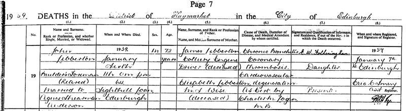 Death of John Libberton 4 Jun 1933