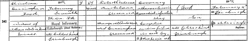 Death of Christina Cunningham Wood or Anderson 17 Feb 1958