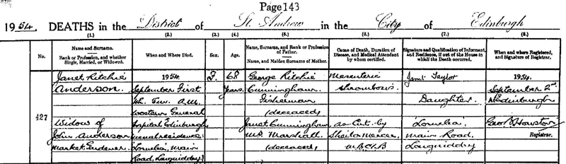 Death of Janet Ritchie Cunningham 1 Sep 1954