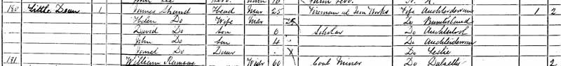 William Ramsay at 1871 Census Little Dean, Auchterderran