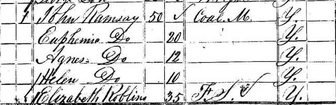 John Ramsay family Crossgates 1841 Census