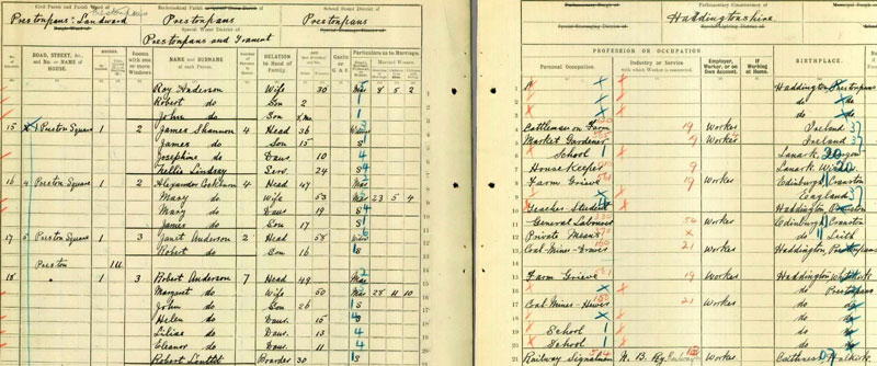 The Andersons 1911 Census - Preston, Prestonpans
