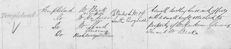 OS Description of Templeland